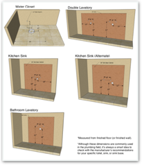 Toilet Rough-In (The 4 Dimensions You Need To Know) - Hammerpedia Toilet Rough-In (The 4 Dimensions You Need To Know) - Hammerpedia