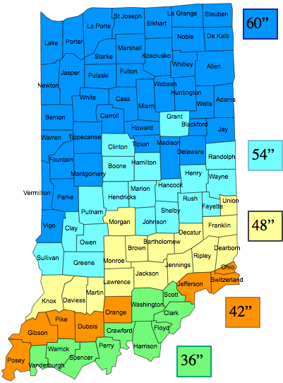 Indiana Frost Depth Chart