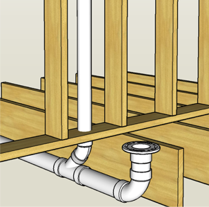 How to Take Toilet Rough-in Measurements