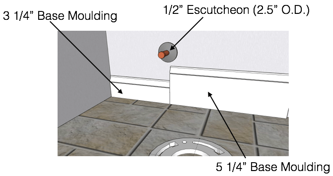 Toilet Rough In The 4 Dimensions You Need To Know Hammerpedia