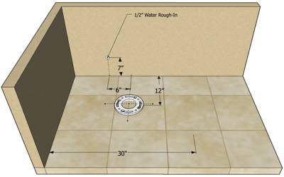 toilet rough in dimensions