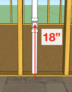 How To Plumb A Bathroom With Multiple Diagrams Hammerpedia