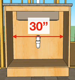 How To Plumb A Bathroom With Multiple, How High Should Vanity Drain Be