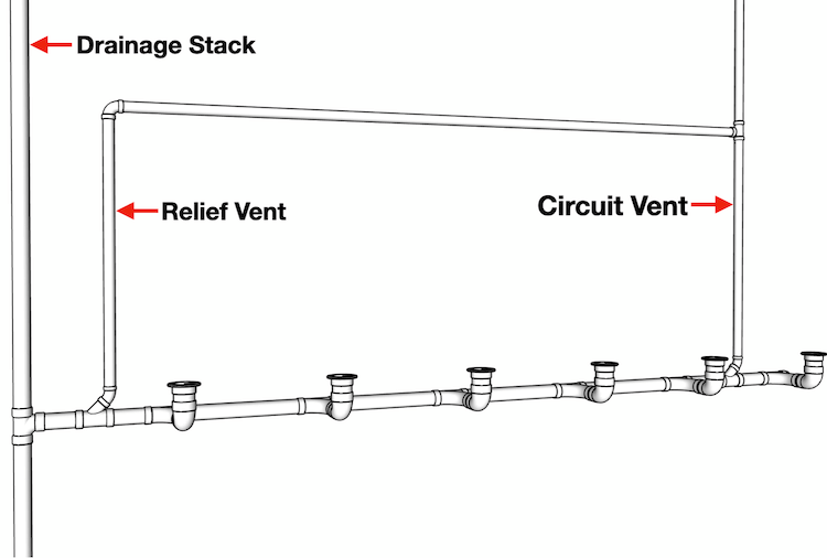 circuit-vent-plumbing-plumbing-diagram