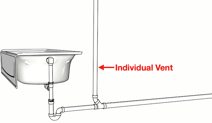 individual-plumbing-vent-diagram