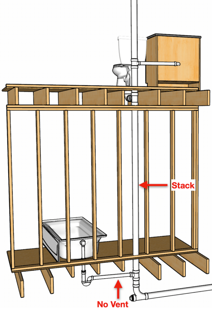 Plumbing Vents (The Ultimate Guide) Hammerpedia