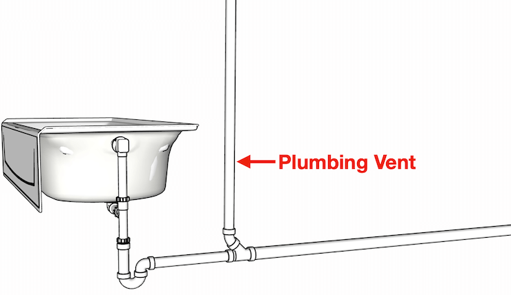 tutorial: how to change a sink drain 