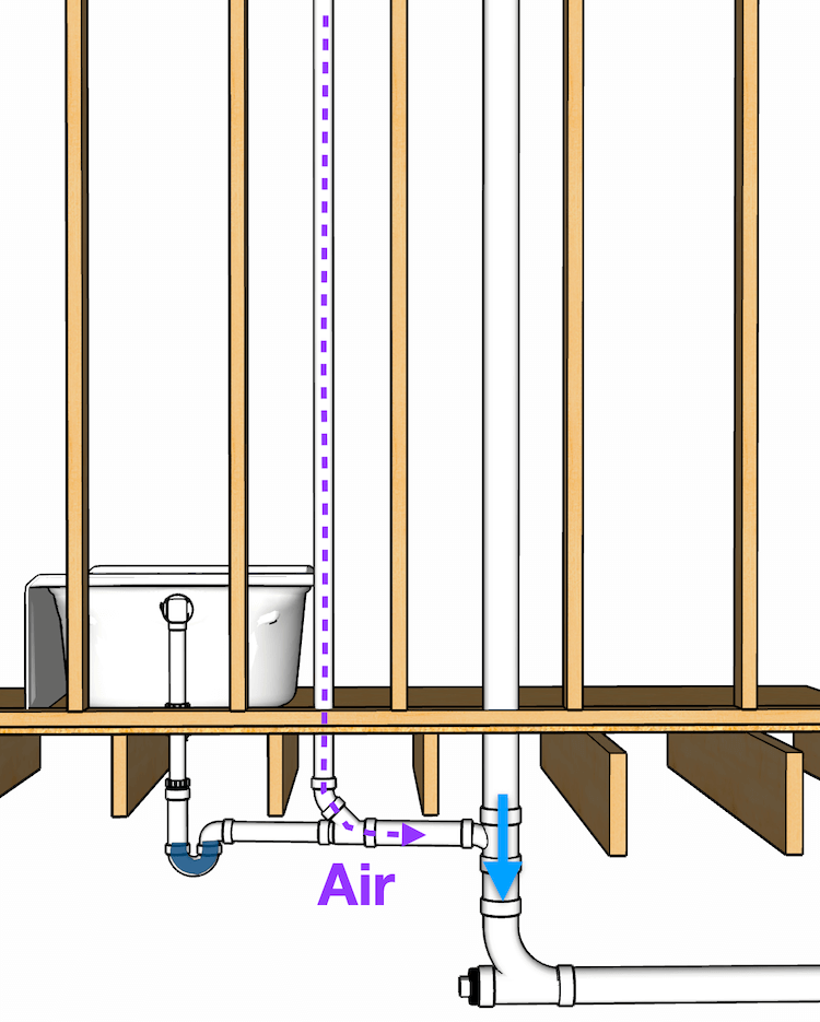 plumbing-vent-diagram-d