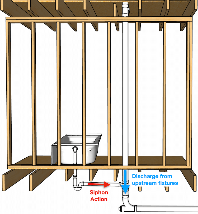 plumbing-vent-diagram-c