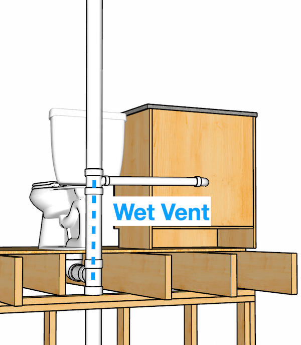 wet-vent-plumbing-diagram