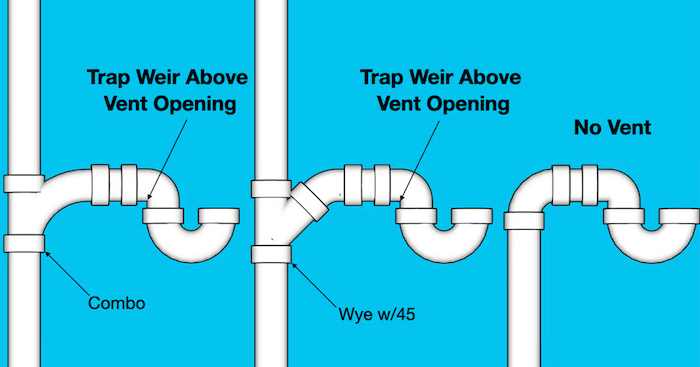 prohibited-plumbing-trap-examples