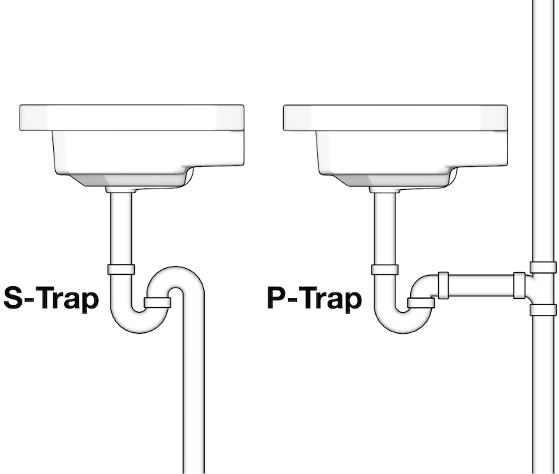 s-trap-vs-p-trap-detailed-diagram