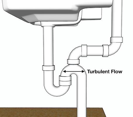 crown-vent-diagram