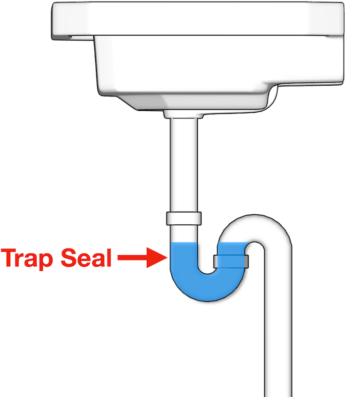 S-Trap's-Trap-Seal