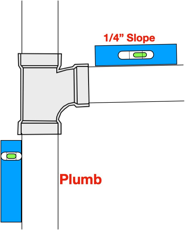 perfect-drain-pipe-slope-example